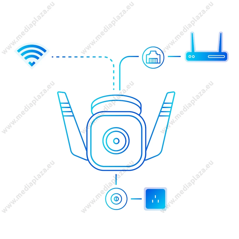 TP-LINK TAPO C310 KÜLTÉRI 3MP ÉJJELLÁTÓ Wi-Fi BIZTONSÁGI KAMERA
