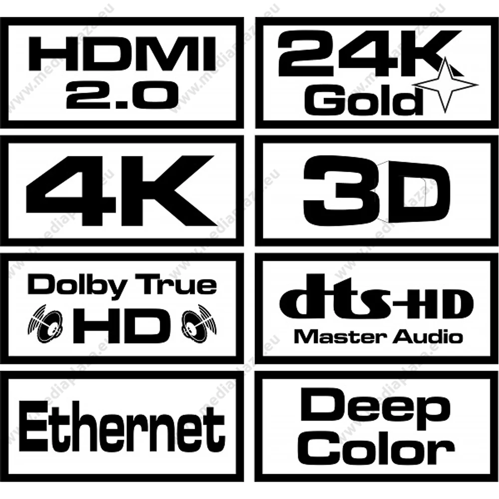 SAVIO GCL-06 GAMING FOR XBOX RÉZ HDMI-HDMI KÁBEL 2.0 ARANYOZOTT FONOTT NYLON ZÖLD/FEKETE 3m