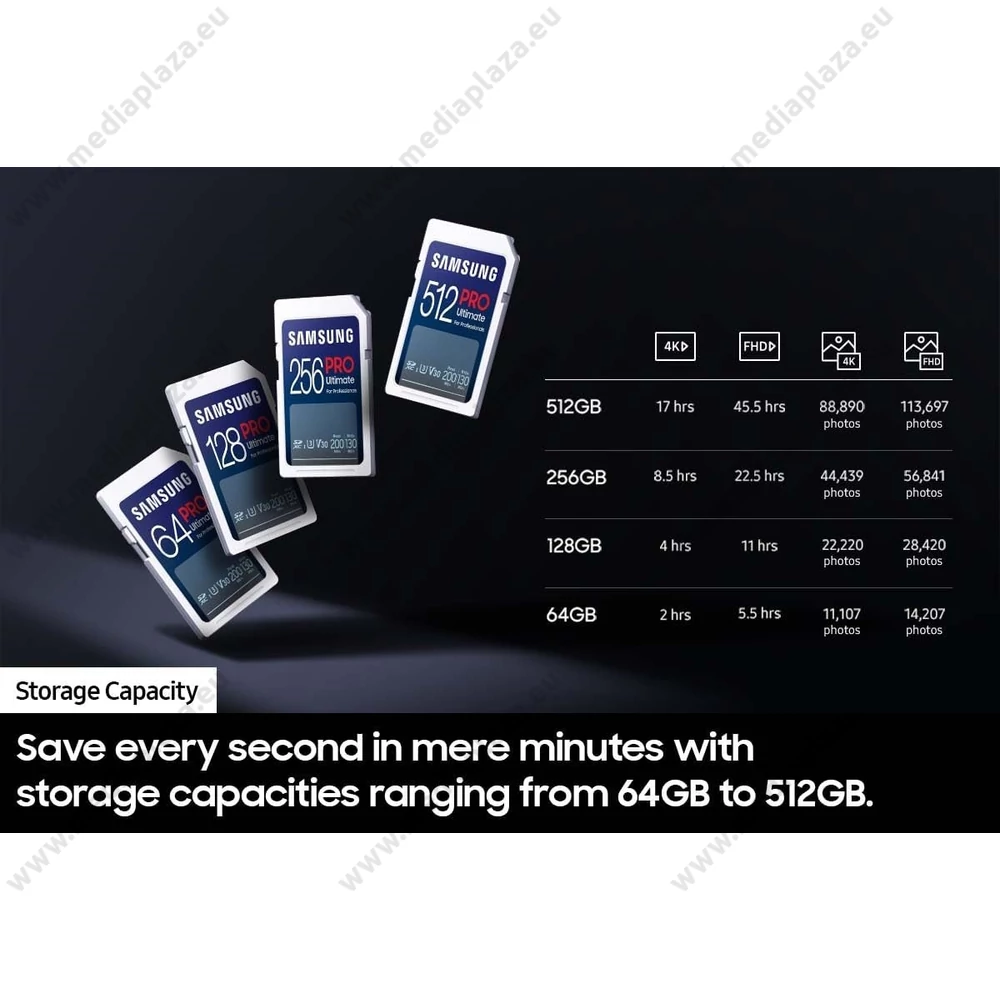 SAMSUNG PRO ULTIMATE (2023) SDXC 256GB CLASS 10 UHS-I U3 V30 200/130 MB/s