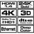 Kép 3/3 - SAVIO CL-02 HDMI-HDMI KÁBEL 1.4 ARANYOZOTT FONOTT NYLON FEKETE/KÉK 1,5m