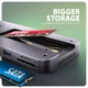 AXAGON HMC-12GM2 USB-C 3.2 GEN 2 SUPERSPEED 12in1 USB HUB NVMe/SATA M.2-GIGABIT LAN-PD 3.0 100W